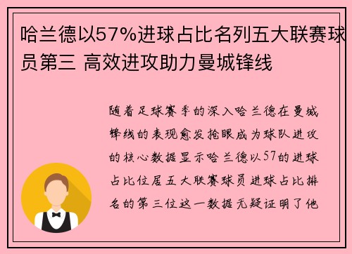 哈兰德以57%进球占比名列五大联赛球员第三 高效进攻助力曼城锋线